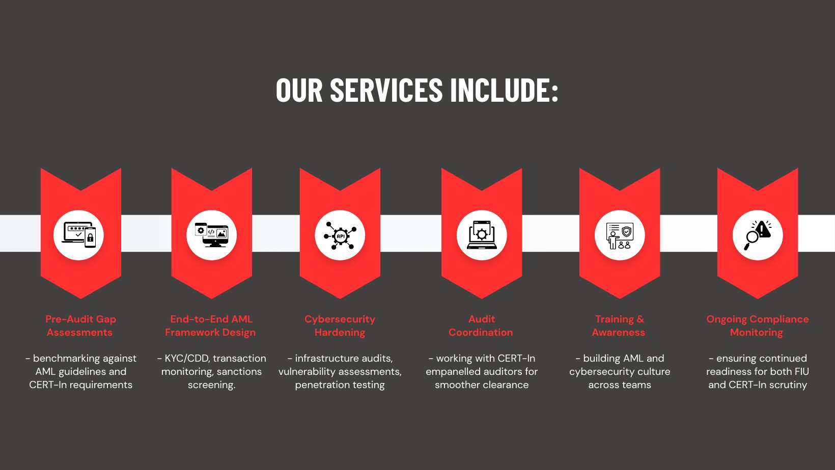 Over services