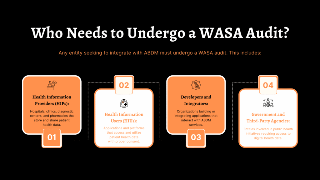 WASA Audit